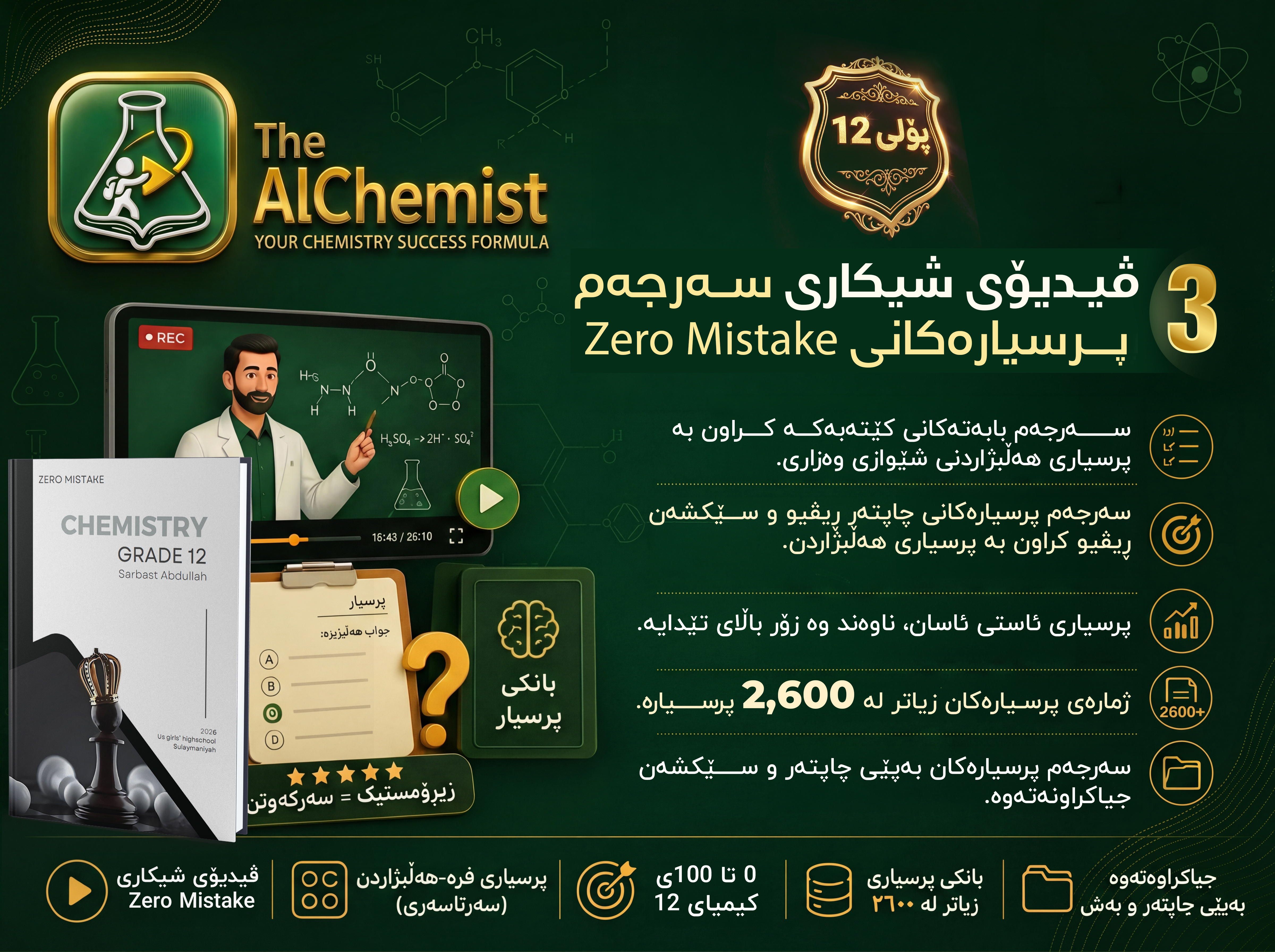 The AlChemist feature 3